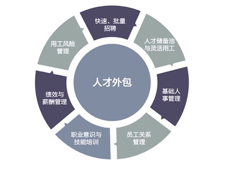 靈活用工的八年探索 張建國與人瑞集團的企業管理突圍之路
